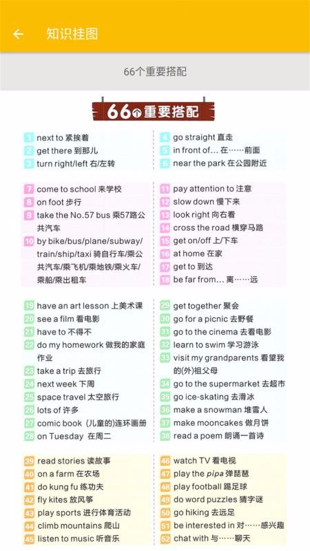 СѧӢ꼶ֻapp-СѧӢ꼶 v1.2.2 ֻ