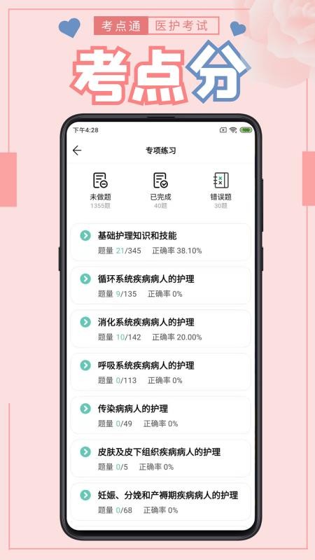 ҽֻͨapp-ҽͨ v1.0.0 ׿