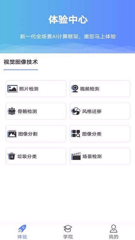 MindSpore���б�