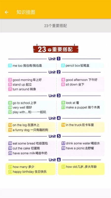 СѧӢ�����꼶�ֻ�app�������-СѧӢ�����꼶 v1.6.6 �ֻ���