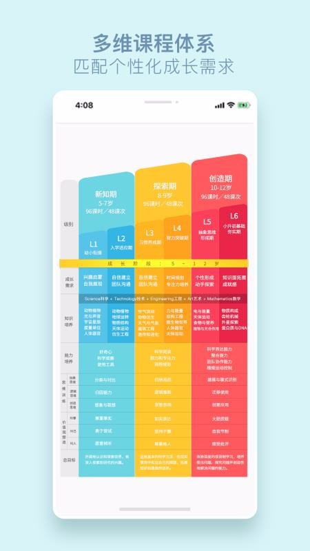 �洴Lab�ֻ�app�������-�洴Lab v1.3.4 ��׿��