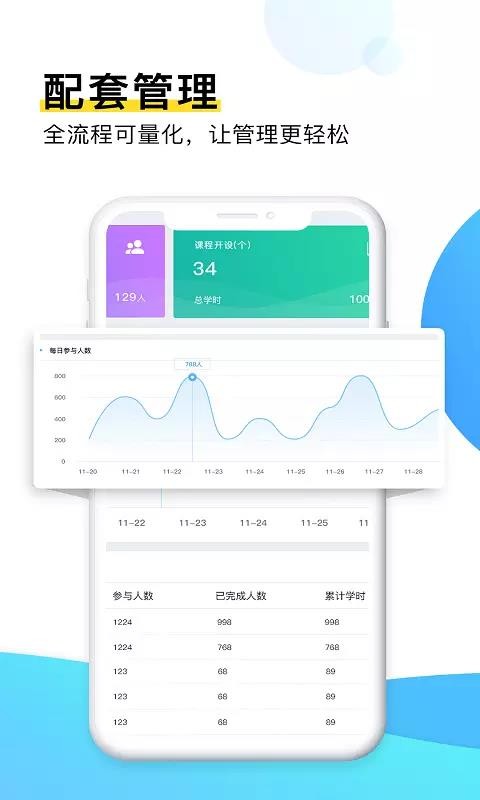 ��֪�ֻ�app�������-��֪ v2.0.13 ��׿��