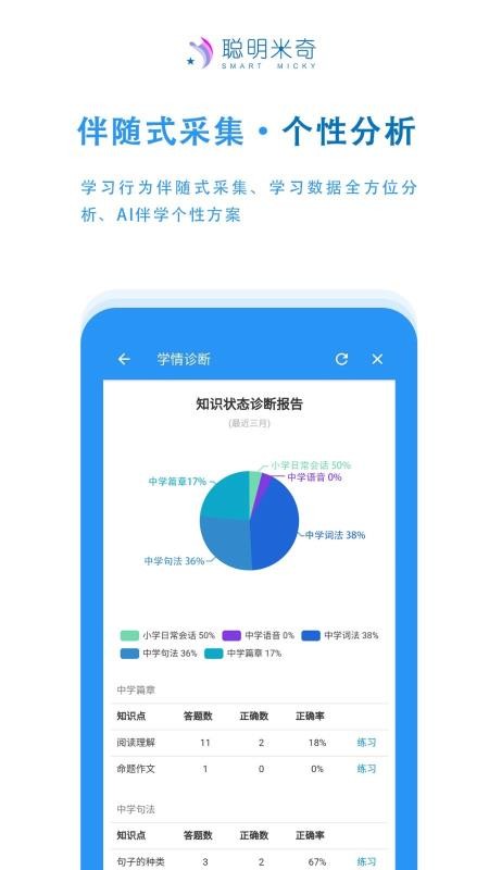 ���������ֻ�app�������-�������� v1.7.7 �ֻ���