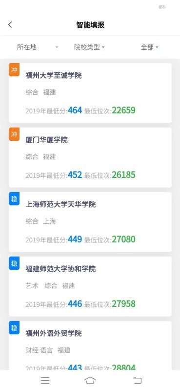 �ϴ�ѧ�߿�־Ը��ֻ�app�������-�ϴ�ѧ�߿�־Ը� v2.7.1 ��׿��