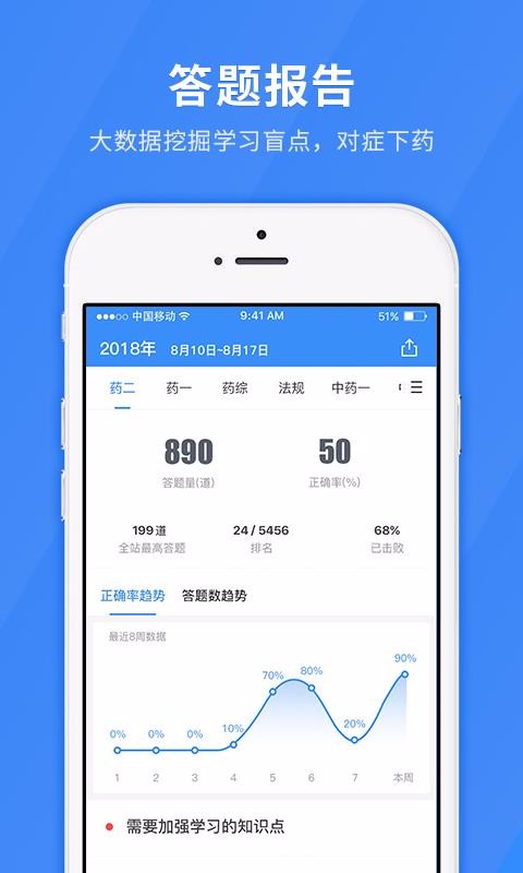 ҽѧ������ֻ�app�������-ҽѧ����� v4.8.3 �ֻ���