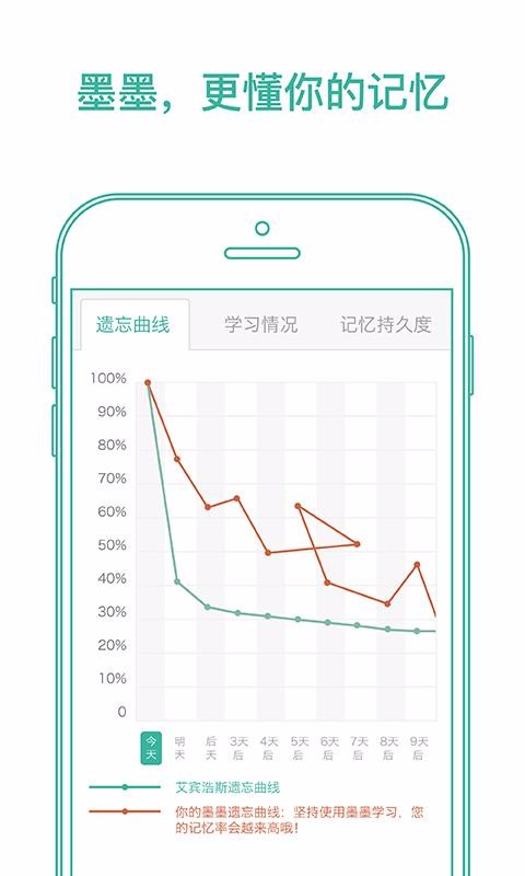 īī�������ֻ�app�������-īī������ v3.8.21 �ֻ���