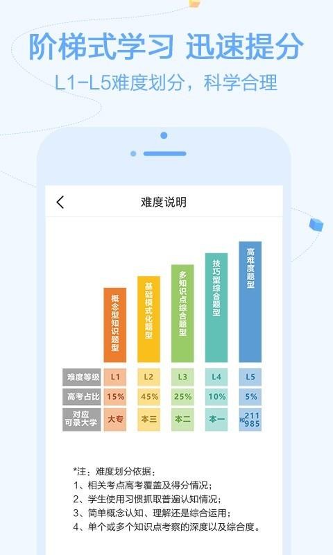 ����ѧ�ֻ�app�������-����ѧ v1.9.25 ��׿��