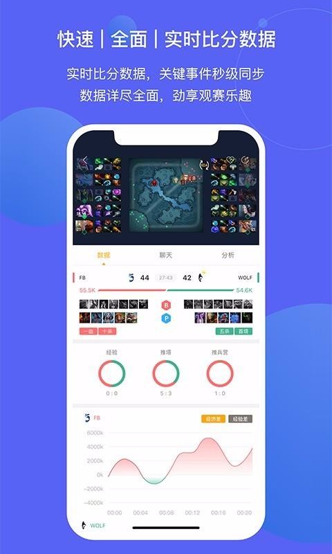 羺ֻapp-羺 v1.0.0 ׿