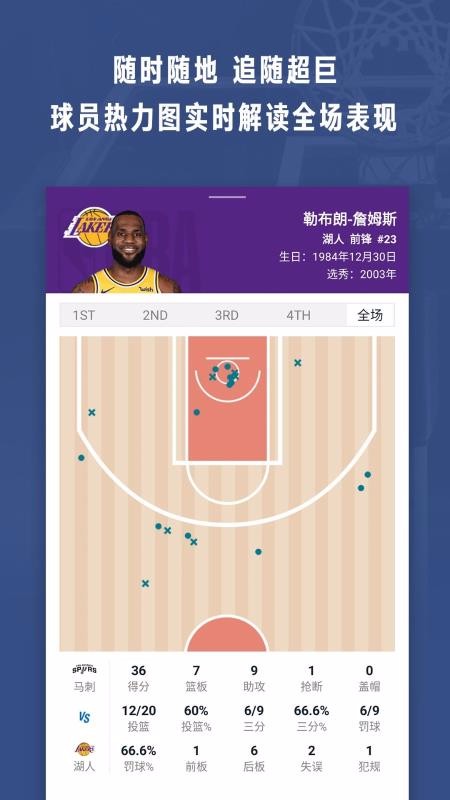 NBAֻapp-NBA v6.6 ׿