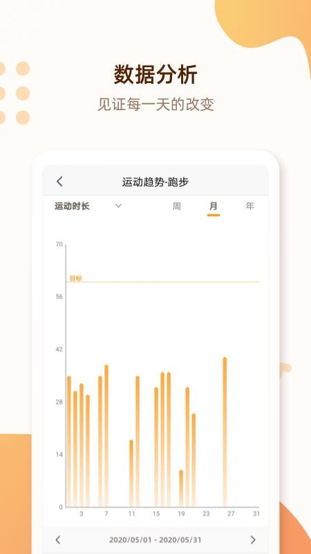 СBiu�˶��ֻ�app�������-СBiu�˶� v3.2.0 �ֻ���