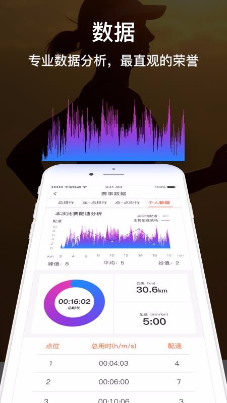 ����ԽҰ�ֻ�app�������-����ԽҰ v3.1.1 ��׿��