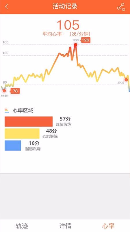 VeryFitPro�ֻ�app�������-VeryFitPro v3.2.2 �ֻ���