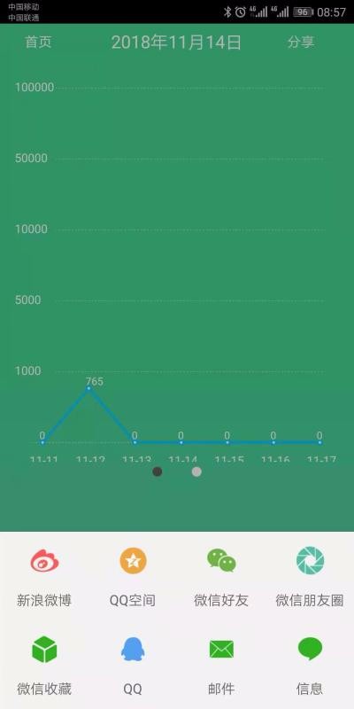 JAVI�ֻ�app�������-JAVI v1.7.7 ��׿��