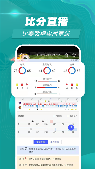 °ٿֻapp-°ٿư׿°