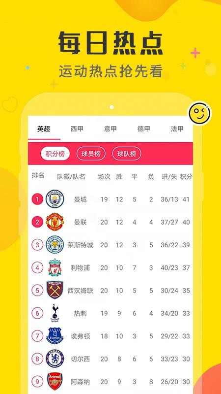 һȷֻapp-һȷ v1.0.2 ׿