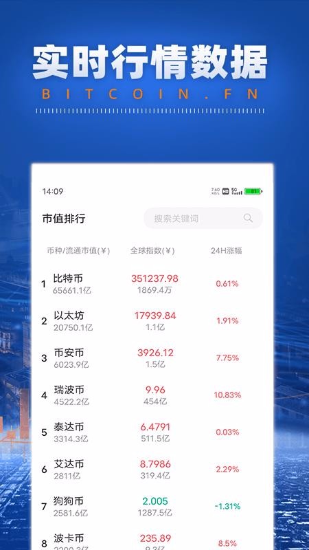 coinֻapp-coin v1.0.0 ֻ