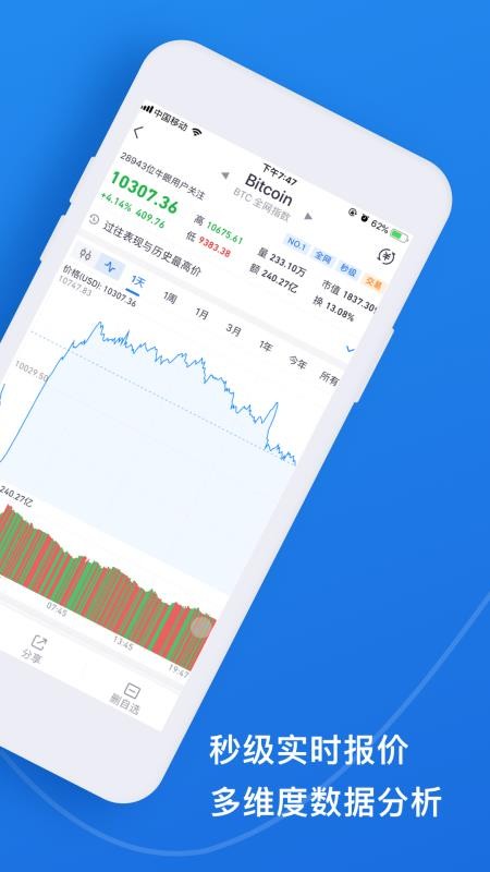 ţֻapp-ţ v3.2.1 ׿
