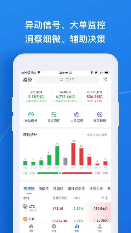 ţֻapp-ţ v3.2.1 ׿