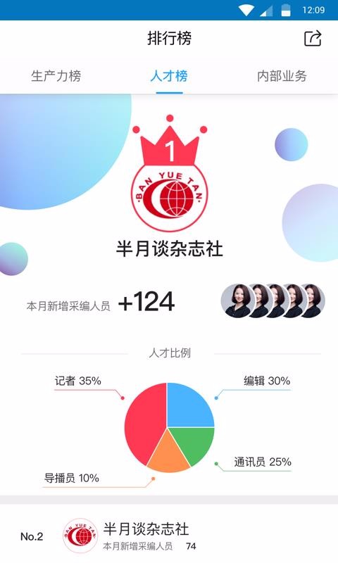 ֳֻapp-ֳ v3.6.8 ֻ