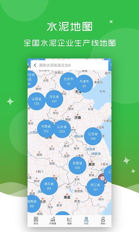 йˮֻapp-йˮ v3.3.18 ֻ