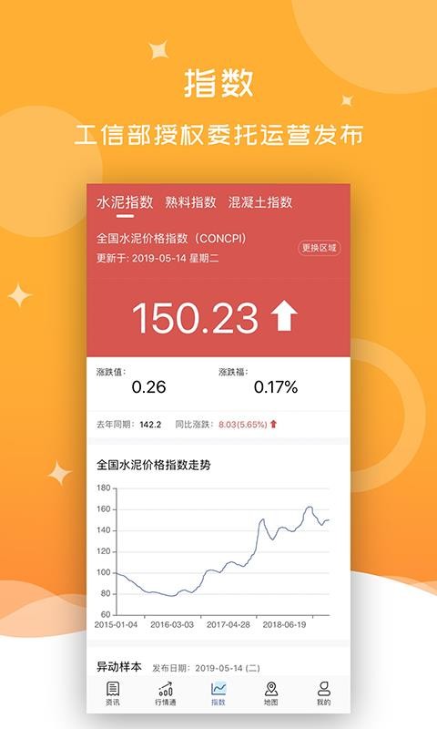 йˮֻapp-йˮ v3.3.18 ֻ