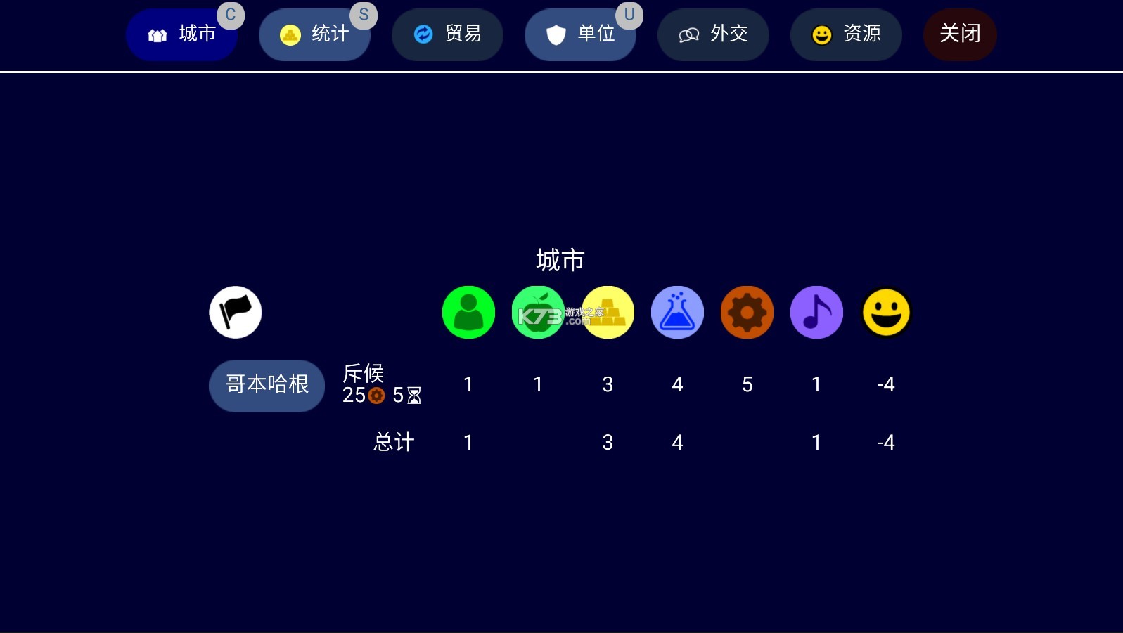 ۹2022-۹ֻv4.1.3°